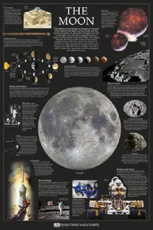 Affiche éducative sur la Lune