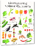 Toiles imprimées Affiche Légumes d'été