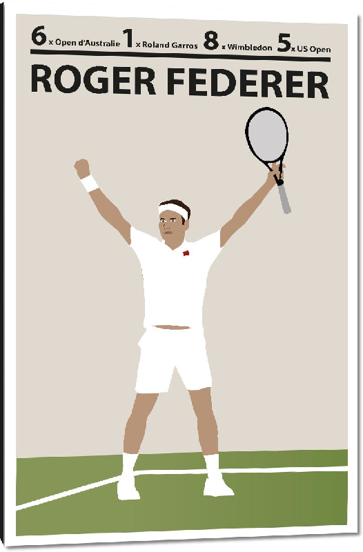 Impression sur aluminium Affiche illustration Roger Federer