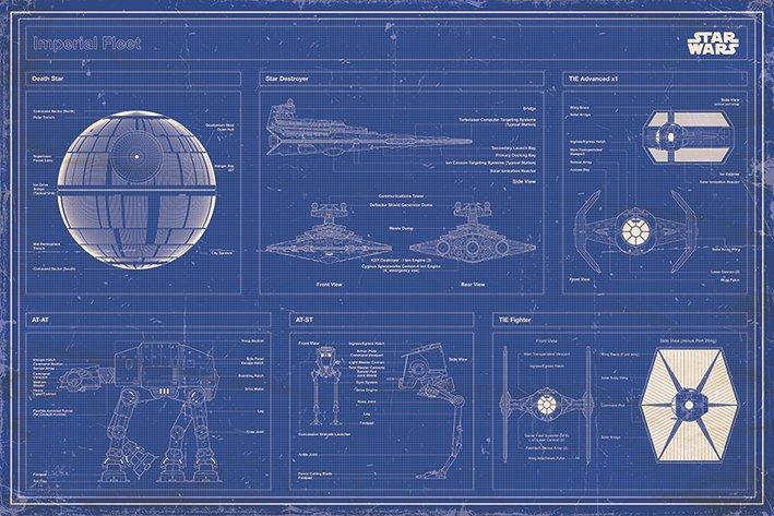 Affiche du film Star Wars Imperial Fleet