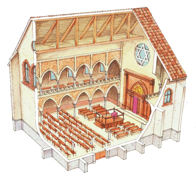Synagogue. 15ème siècle. Europe centrale