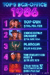 Affiche Top 5 box office 1986 (top gun, crocodile dundee, platoon, karate kid, star trek)